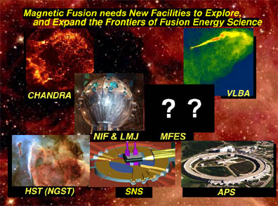 Collage of $1B US Science Facilities